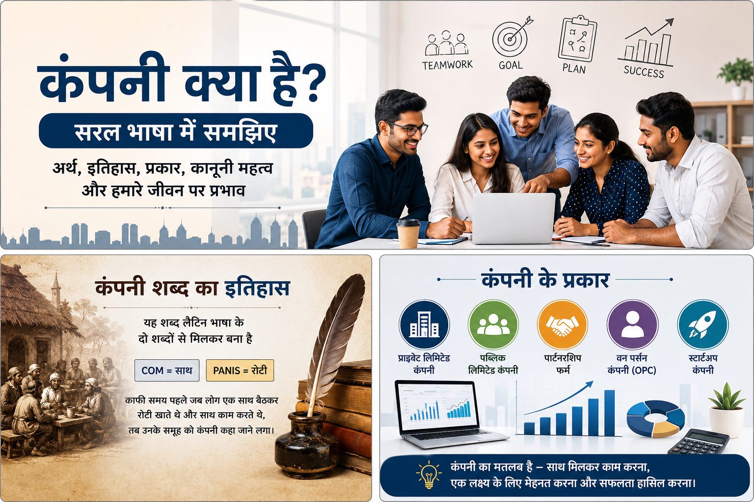 Company Meaning in Hindi समझाते हुए बिजनेस और टीमवर्क की प्रोफेशनल इमेज